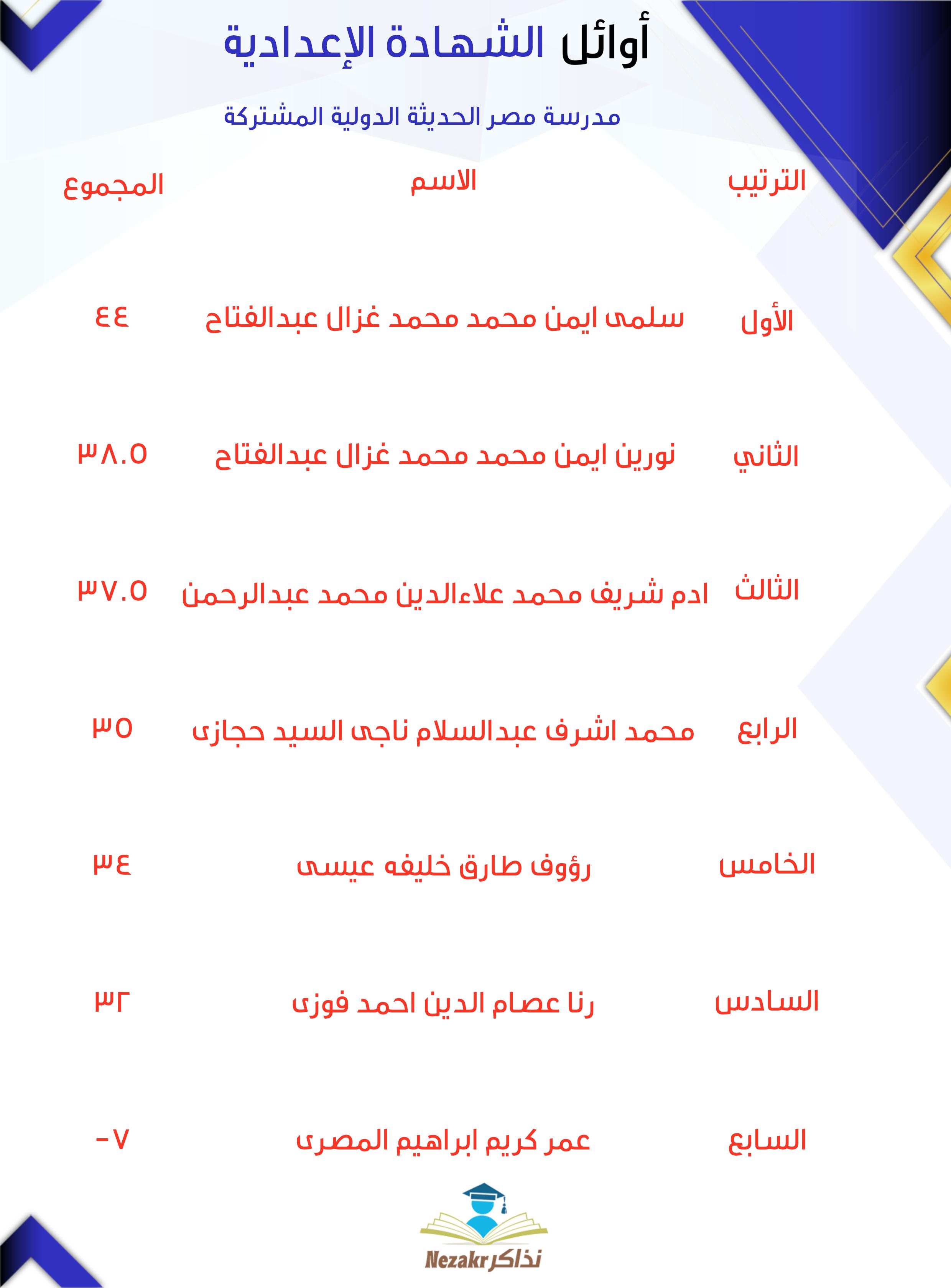 قائمة الأوائل  